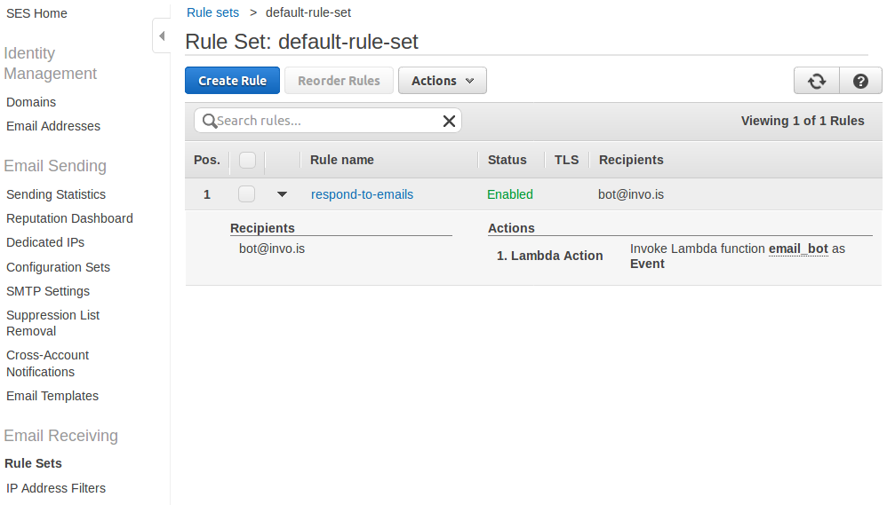 SES Email Verification